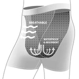 Inkontinens boxershorts - Sort