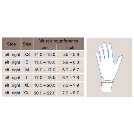 Håndledsbandage, Grå